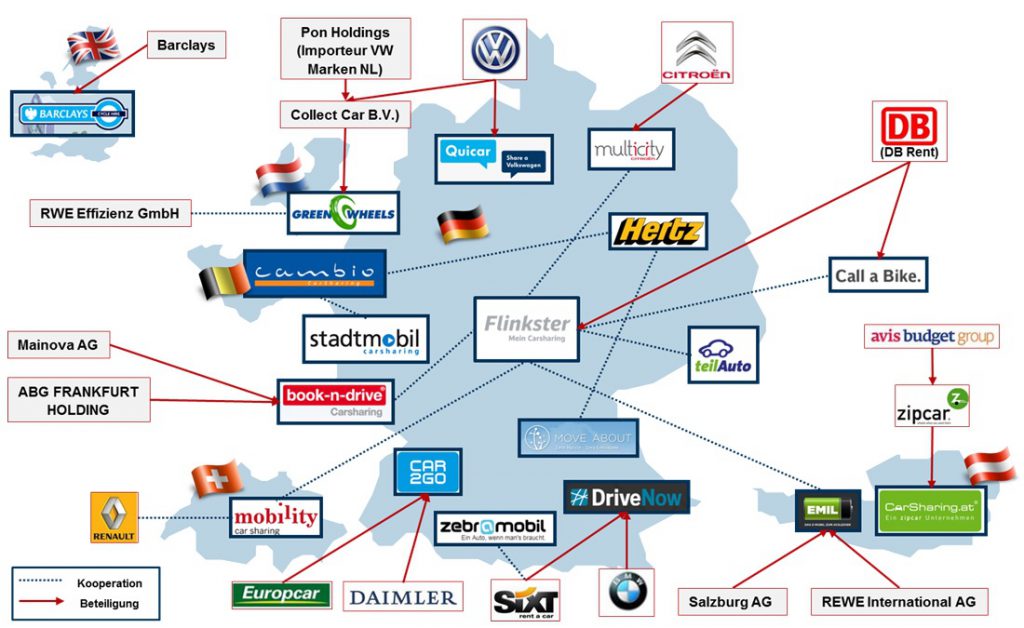 Car-Sharing-providers-DACH