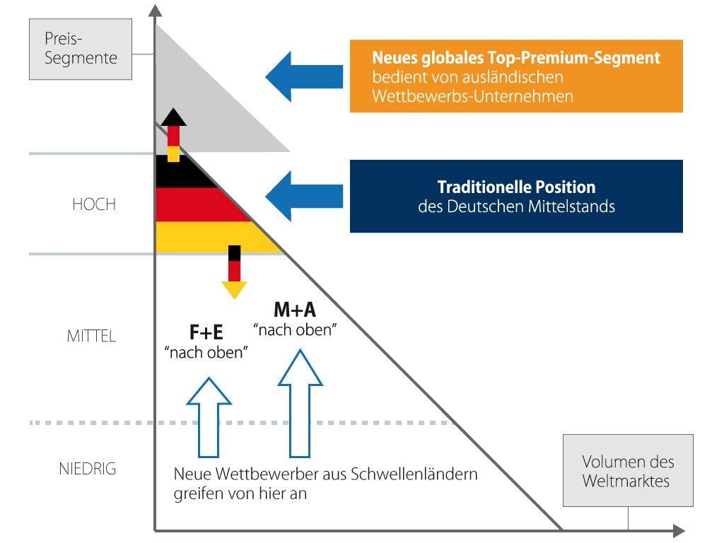 Made-in-Germany_de