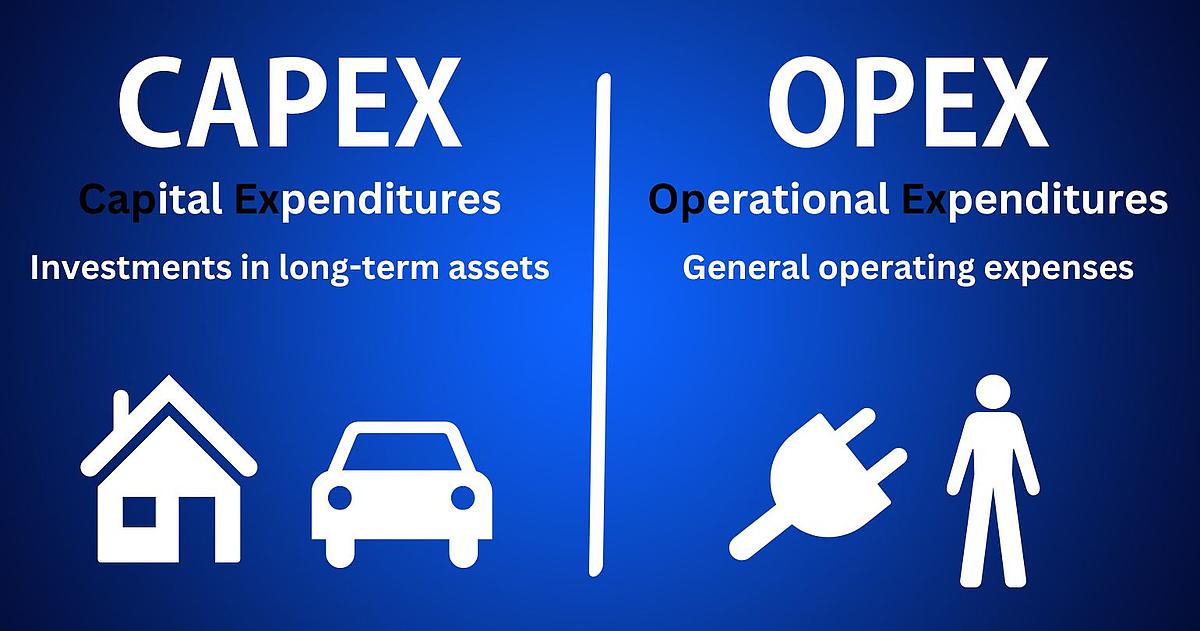 Comparison of Capex Opex: House and car represent investments, electricity and personnel represent running costs.