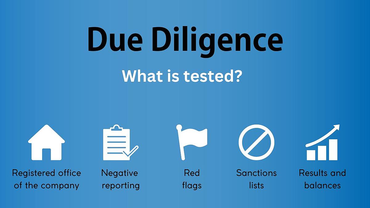 Due diligence: company headquarters, negative reporting, red flags, sanctions lists, results and balance sheets are checked.