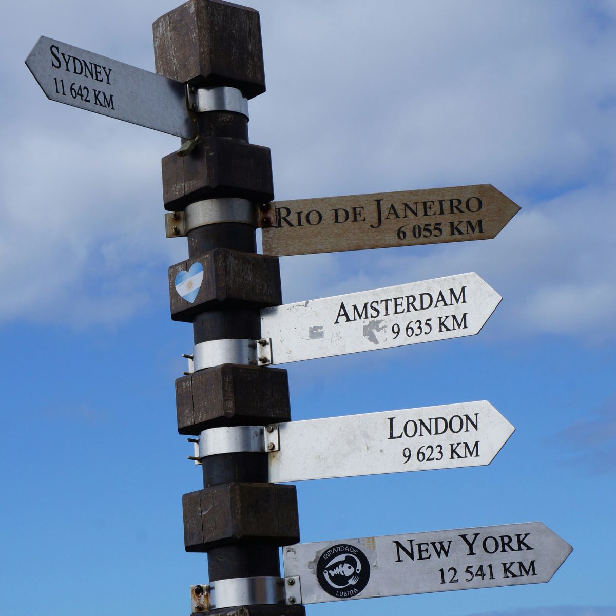 Wegweiser mit Entfernungen zu Weltstädten – symbolisiert Orientierung und Planung für ein Auslandsstudium