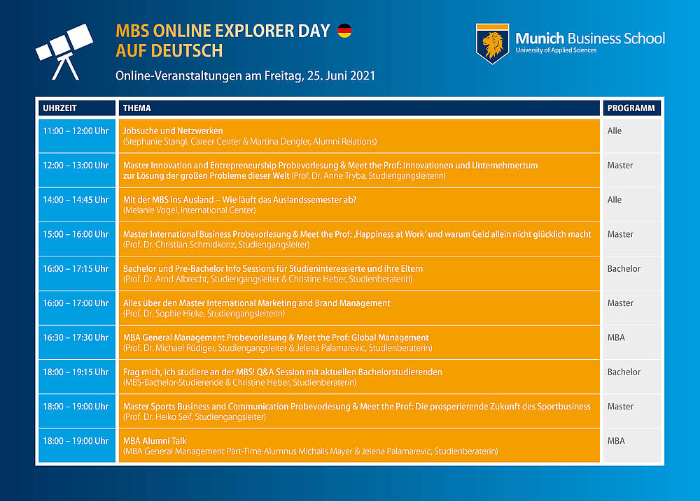 MBS Explorer Day Deutsch Terminübersicht