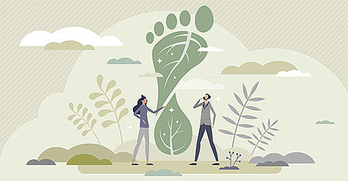 Environmental Protection