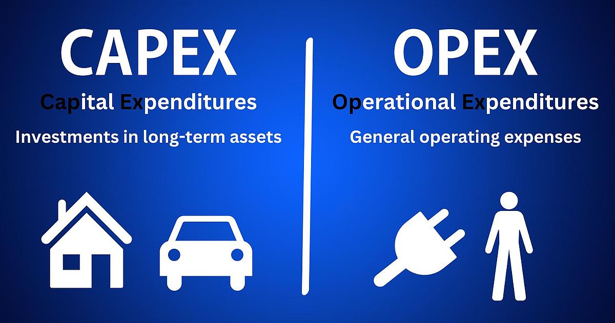 The difference between CapEx and OpEx illustrated at a glance.