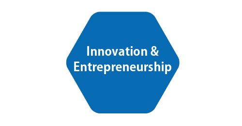 Innovation & Entrepreneurship