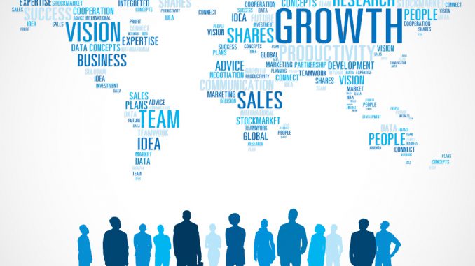 Business Concepts