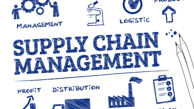 Supply Chain Management chart with keywords and icons
