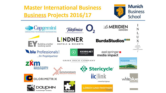 MBS Master Business Projects 2016