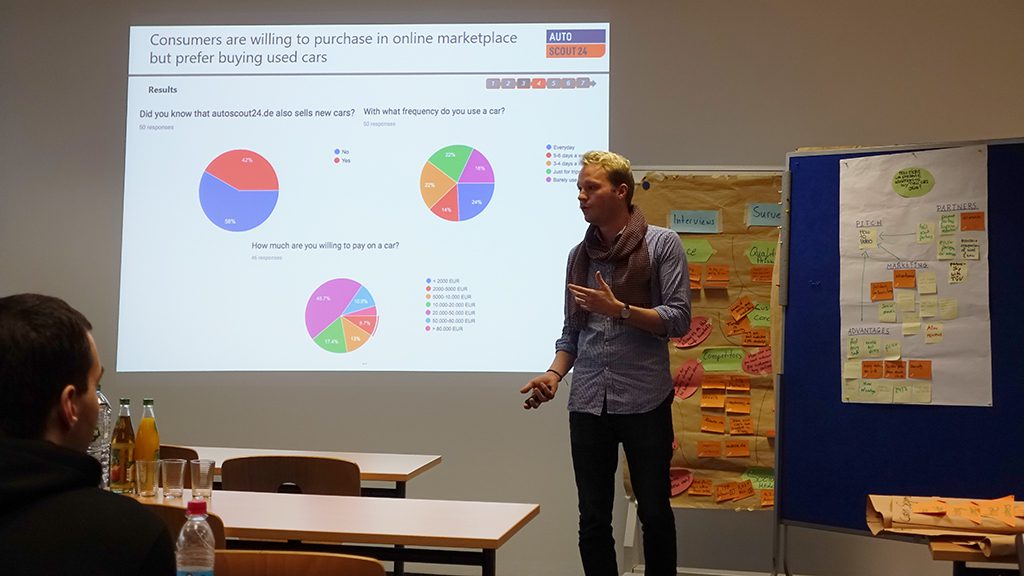 Master Students Present Their Case Studies Solutions To Companies