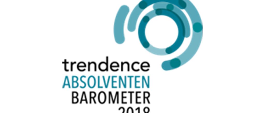 MBS trendence Graduate Barometer 2018