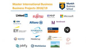 MBS Master Business Projects