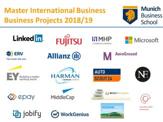 MBS Master Business Projects