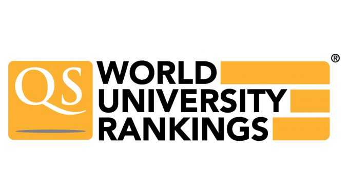 QS World University Ranking 2019