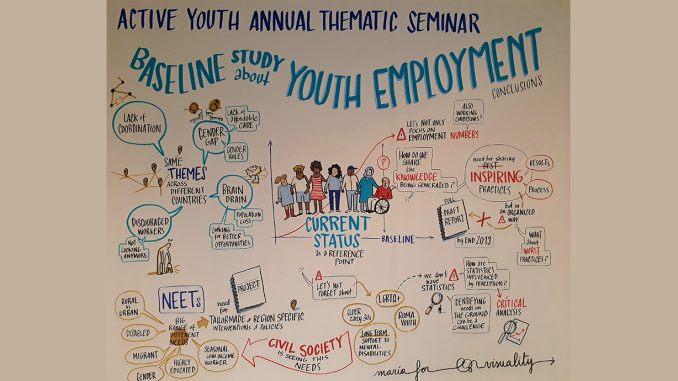 Youth_Employment