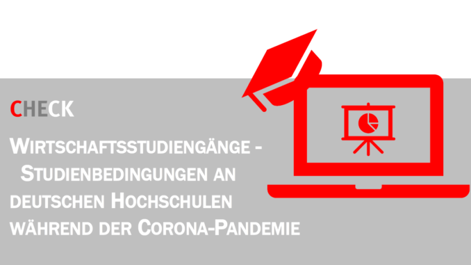 Befragung_Blog CHE Befragung Corona
