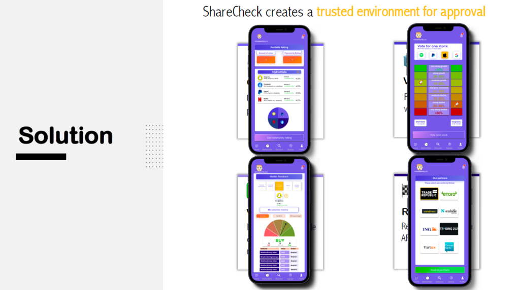 The ShareCheck solution